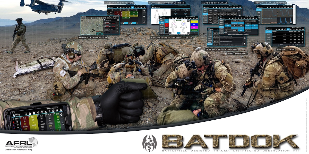 The Future of Mission-Based Multiplayer Experiences
